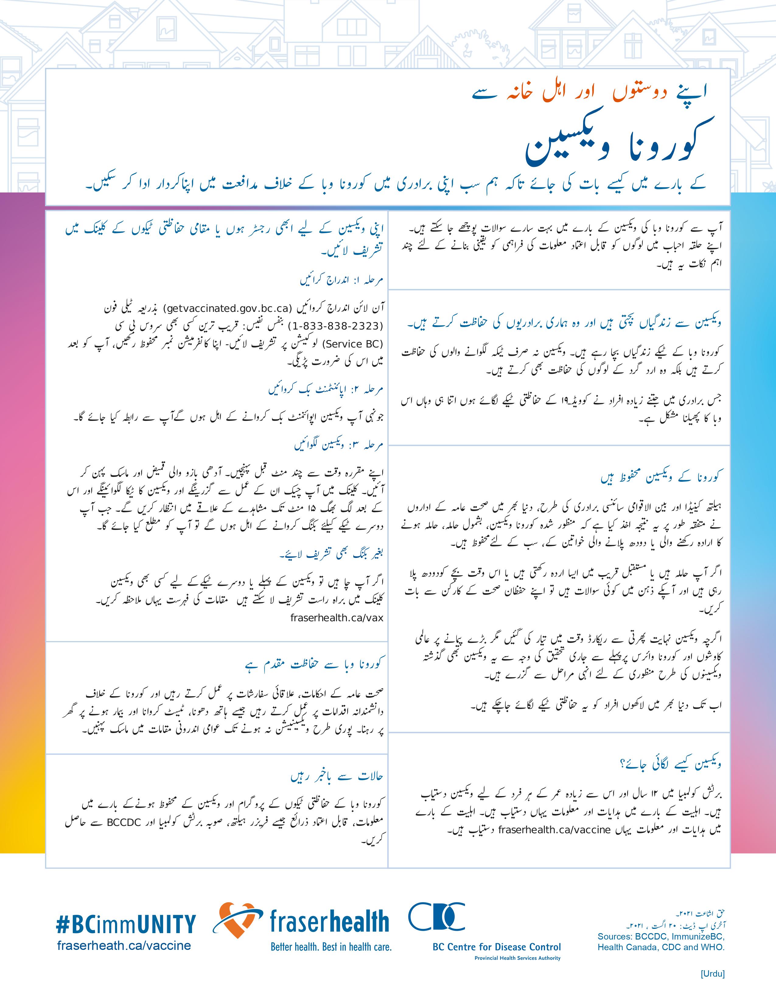 Infographic on how to talk to your friends about COVID-19 vaccines in Urdu