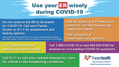 Use the ER wisely during the COVID-19 pandemic
