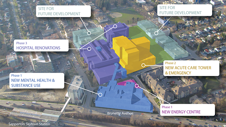 Aerial view of Royal Columbian Hospital construction project rendering
